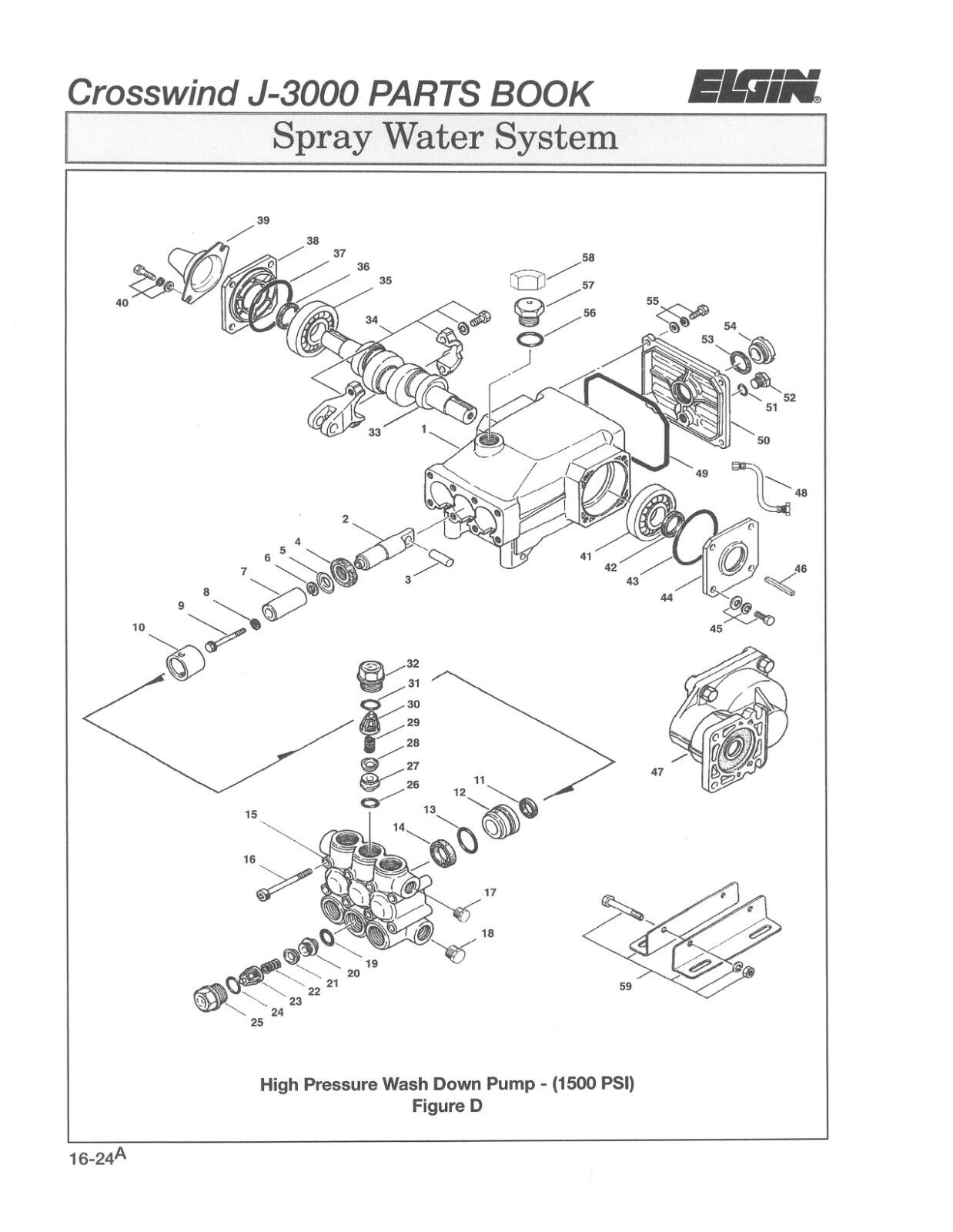 Parts for High Pressure Washdown Pump as used on Elgin Sweeper