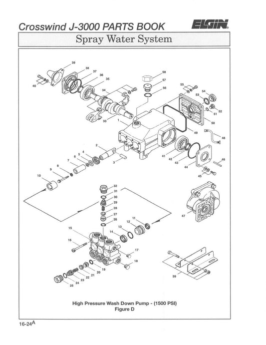 Elgin Sweeper High Pressure Washdown Parts