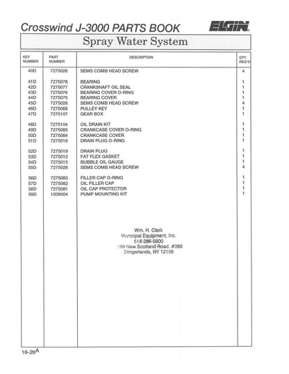Elgin Sweeper High Pressure Washdown Parts
